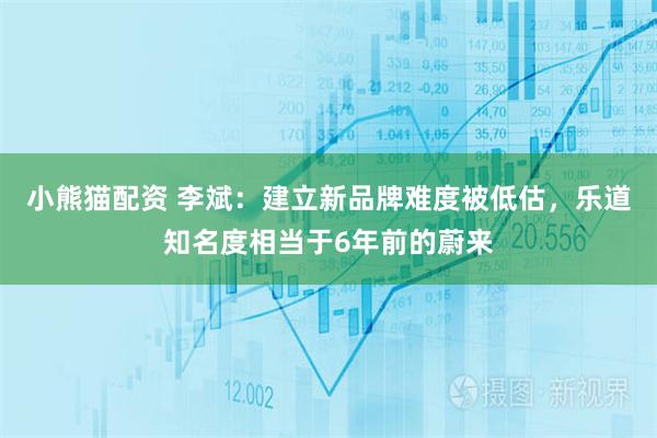 小熊猫配资 李斌：建立新品牌难度被低估，乐道知名度相当于6年前的蔚来